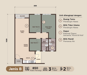 Pelan Lantai APARTMENT - 1/1