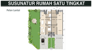 Pelan Lantai RUMAH TERES 2 TINGKAT - 1/1