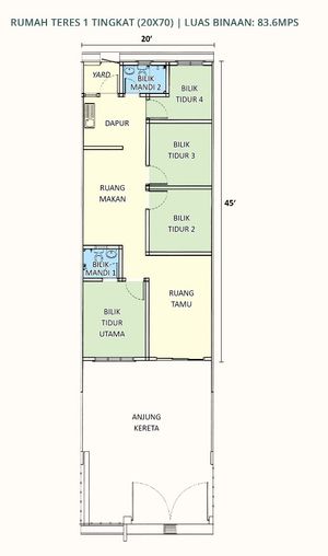Pelan Lantai RUMAH TERES 1 TINGKAT (INTERMEDIATE) - 1/1