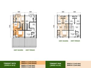 Pelan Lantai RUMAH BANDAR UNIT ATAS JENIS B ( LOT TENGAH ) - 2/2