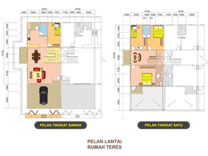 Pelan Lantai RUMAH TERES 2 TINGKAT (LOT TENGAH) - 1/1