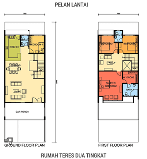 Pelan Lantai RUMAH TERES DUA TINGKAT ( LOT AKHIR/END ) - 1/1